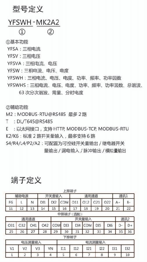 YF系列智能配电仪表 型号定义.png