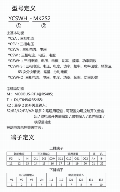 YC系列智能配电仪表 型号定义.png