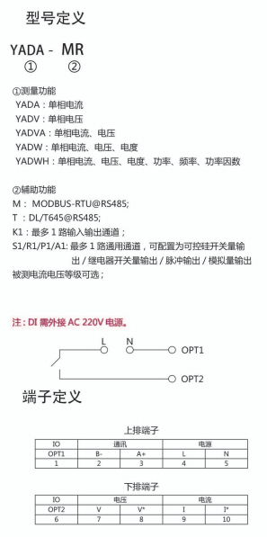 YA系列智能型配电仪表 型号定义.png