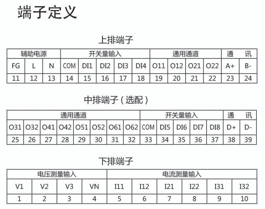 YH系列智能配电仪表 端子定义.png