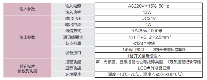 应急监控器.png