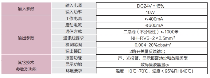 排烟专用探测器.png