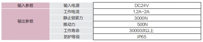 电动开窗机.png