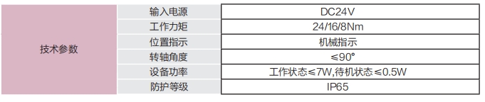 风阀.png