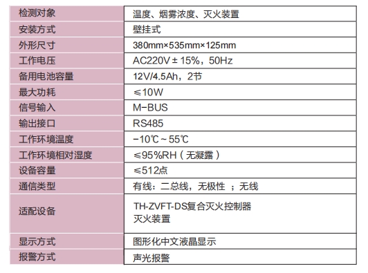 分机参数.png