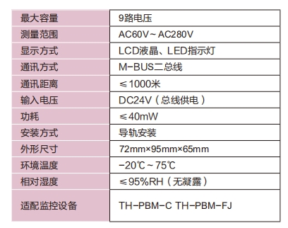传感器参数.png