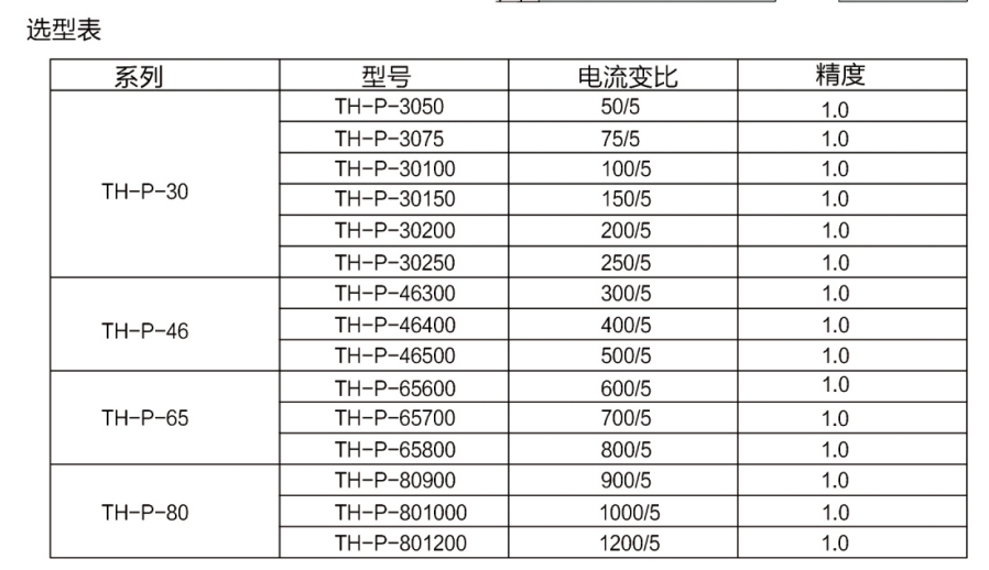 选型.png